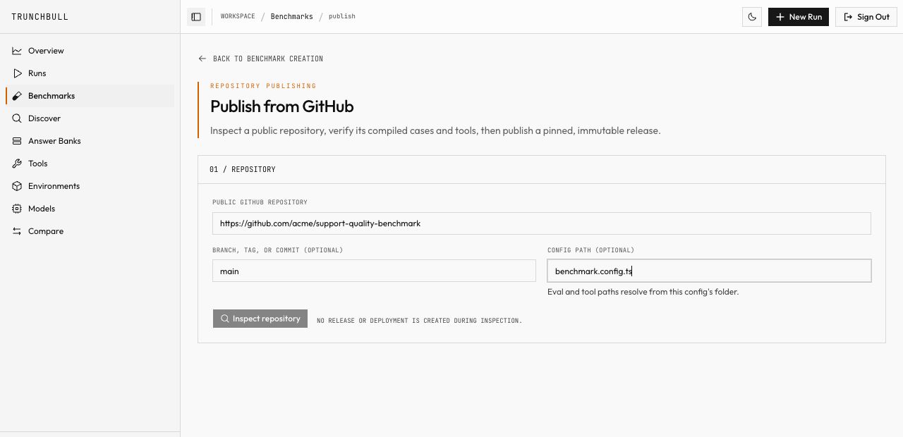 The Publish from GitHub screen with a repository, branch, and config path ready for inspection.