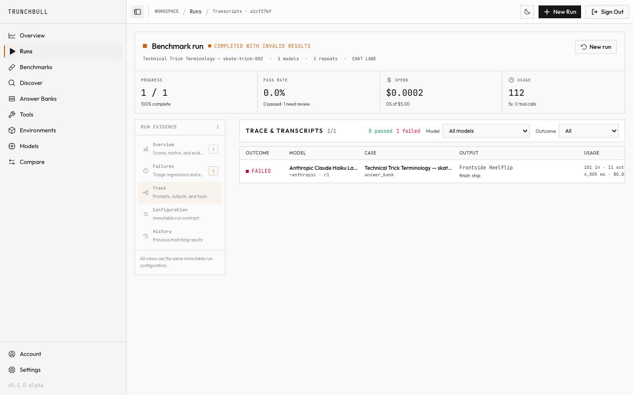 The trace and transcripts view showing a failed evaluation with its model, case, output, token usage, latency, and cost.